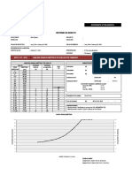 Informe de Ensayo: EXPEDIENTE #009-2020/OHL