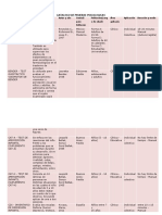 Catalogo de Pruebas Psicológicas para Delincuentes.