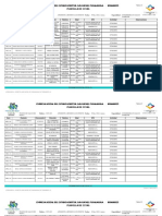 Planilla de Citas: Empresa Social Del Estado Hospital San Rafael Fusagasuga 890680025