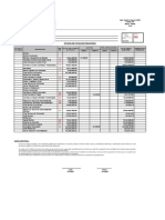 Papeles de Trabajo Consolidado Auditoria Financiera