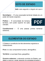 Apresentacao Das Constituicoes