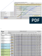 Isp Avance - Est. Calipuy - Sem05 Al 08.07.18