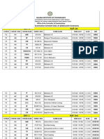 EXAM SCHEDULE'2022-23 (Odd-UG&PG) - 3rd., 5th. & 7th. Semester (Regular & Lateral)