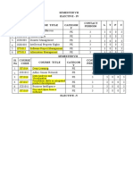 Elective Paper V &vi - Ug Updated