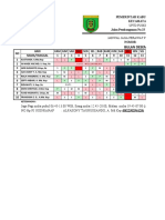 Jadwal Perawat Nopember 22