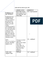 Test of Cation and Anions-1