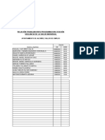 PROGRAMACION CITAS TE AGROALCAÃ IZ Alumnos 2