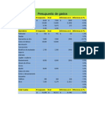 Gastos de Empresas en Excel