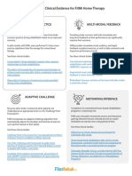 Fitmi Clinical Evidence