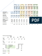 ATH Technologies Template