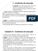 Unidade VI - Incidentes de Execução e Outros Insititutos