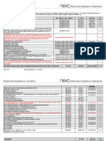 NEXT - Restricted Substance Standards Manual (Next)