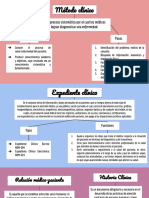 Mapas Conceptuales Ana Karen Pérez Román