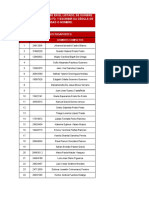 Listado de Pasaportes Abril 2022 1ra Parte