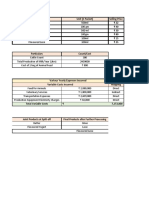 Costing Sheet35612