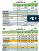 Jadwal Dokter Ramadhan 1442 H Per 14 April 2021