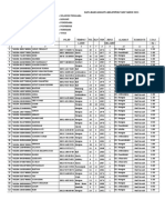 Data Base KLMPK Tani Nuhurahi 2021