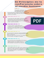 26 Principios de La Conferencia Sobre El Medio Humano.