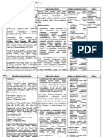 Lk. 2.2 Penentuan Solusi