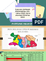 Evaluasi PROGRAM SPM PKM Malausma