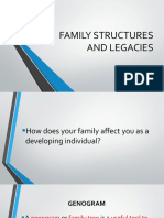 Family Structures and Legacies