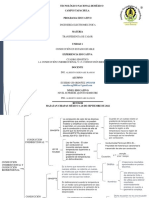 1.4. Conducción Unidireccional y 1.5. Conducción Bidimensional