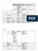 Tabla Fijadores Solucionario