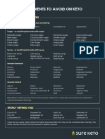 Ingredients To Avoid On Keto