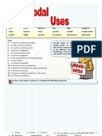 Modal Verbs Uses