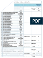 Lista de Unidades Administradas Pela Emserh