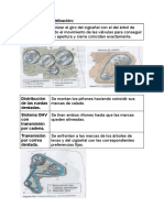 Tema 11verificación y Puesta A Punto de La Distribución