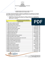 Aviso de Contribuyentes en Proceso de Cobro Coactivo Mandamientos 2019