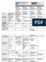 DLL English Q3 Wk1