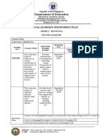 Individual Learning Monitoring Plan