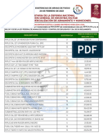 Existencias de Armas-2 2023