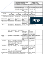 DLL - ENGLISH 6 - Q1 September 12 To 16 Final