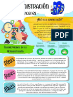 Infografia Administracion y Sus Clasificaciones