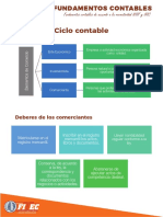 8 Ciclocontable