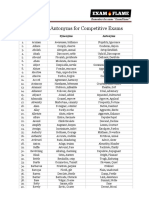 Synonyms and Antonyms For Competitive Exams