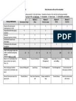 Group Project Part 2 - Own Group Assessment