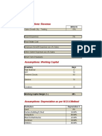 SSL Cma Report