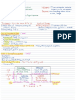 Acute Decompensated HF Notes