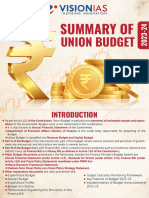 Budget 2024 Highlights