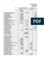 Studi Kasus Menyusun Laporan Perusahaan Dagang Perpetual