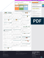 Project Management Framework Demand Metric