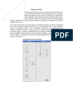 Materail de Apoyo Flujogramas