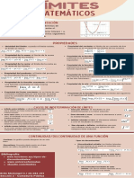 Infografía de Límites Matemáticos - Mariangel Brito-CONT - SEM I - Sección 2