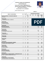 Informe de Evaluacion