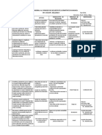 Plan Managerial SSM 2022-2023