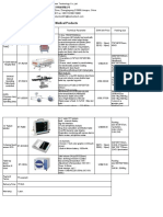 Hot Sell Medical Products 022101